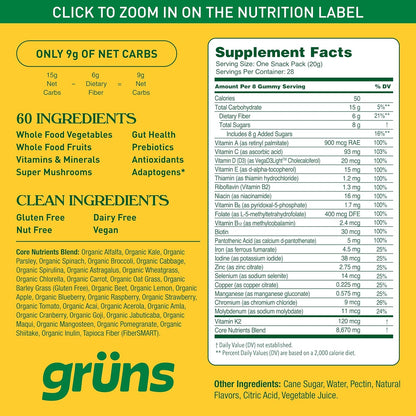 【Grüns Site] Grüns