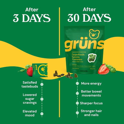 【Grüns Site] Grüns